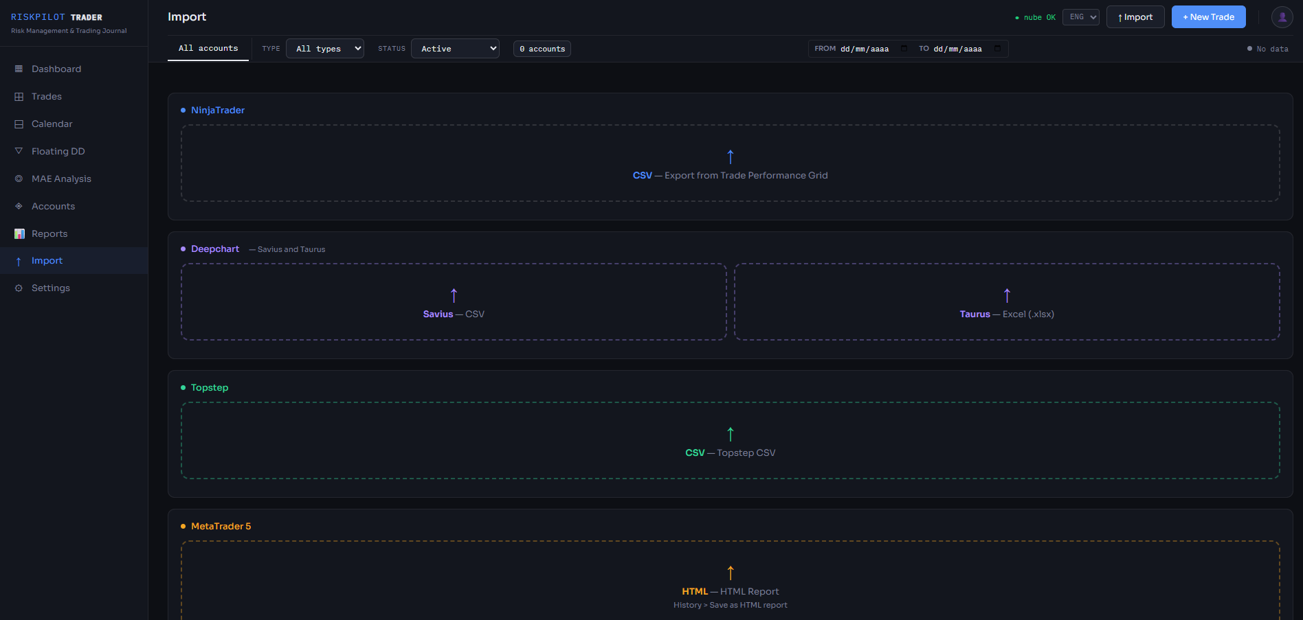 Importación de Trades